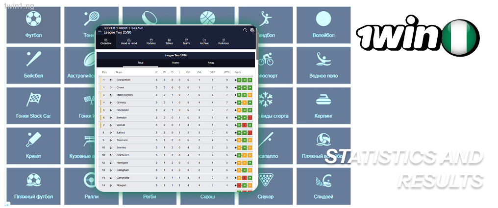 1win provides game and match stats to assist users