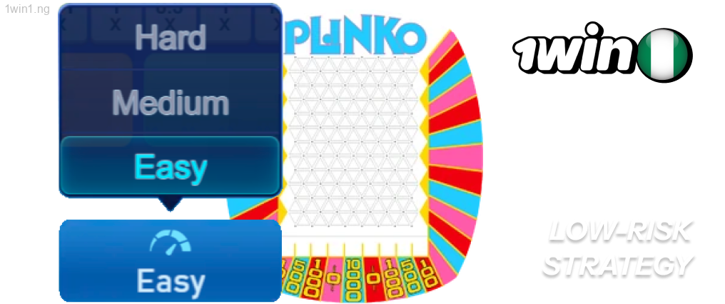 Low-Risk Strategy 1win Plinko